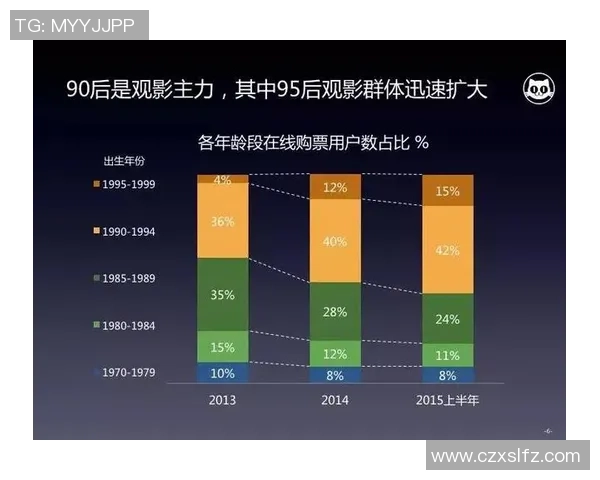 足球明星们常用哪些软件观看比赛和分析数据揭秘 足球明星们常用哪些软件观看比赛和分析数据揭秘