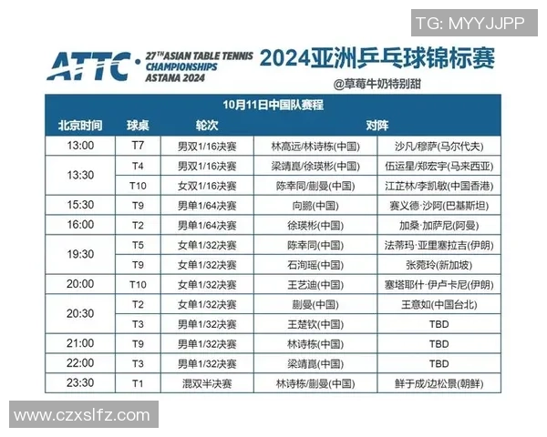 乒乓球焦点：北京乒乓球队的意识探讨