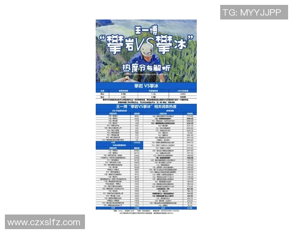 权威发布：攀岩速度实力榜单