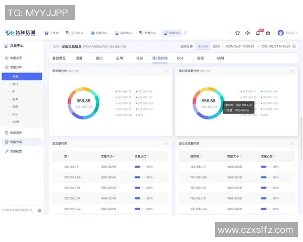 数据分析：V5的节奏表现