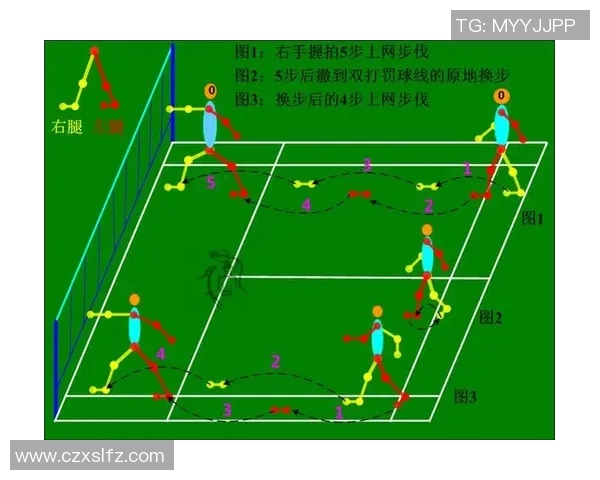 羽毛球战术：杭州羽毛球队的中路突破体系